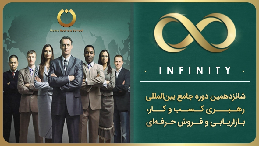 شانزدهمین دوره جامع بین المللی رهبری کسب و کار، بازاریابی و فروش حرفه ای